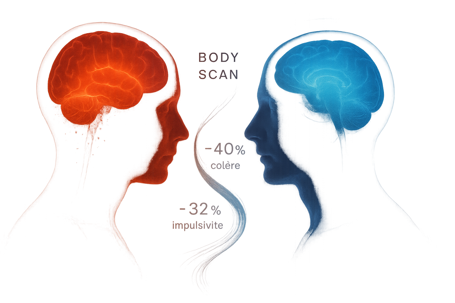 20250805 1510 équilibre émotionnel visuel simple compose 01k1x5awacewbrftqx5zp90xf4